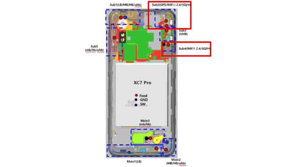 Samsung Galaxy XCover 7 Pro - FCC Listing (3)