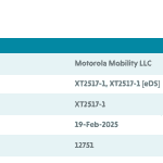Moto G Stylus 2025 (XT2517-1) - GCF Certification