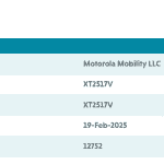 Moto G Stylus 2025 (XT2517V) - GCF Certification