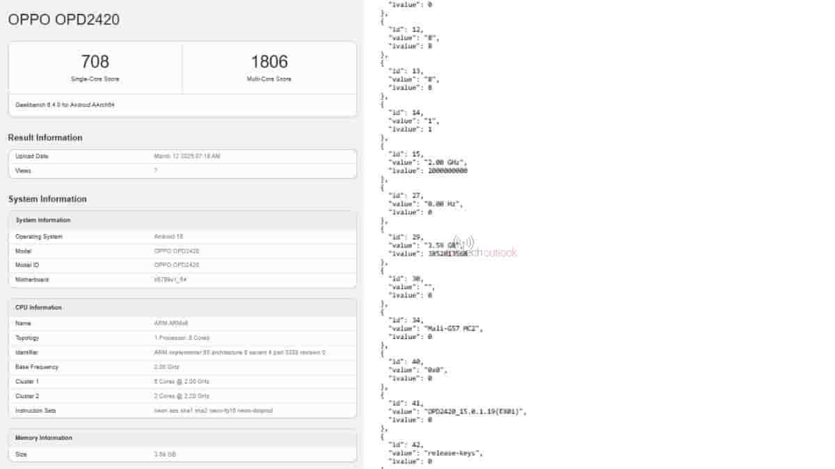 The same has been spotted on Geekbench