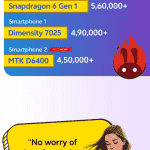 Vivo T4x 5G - Performance Specs (2)
