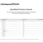 Vivo V50e (V2428) - Bluetooth SIG Certification