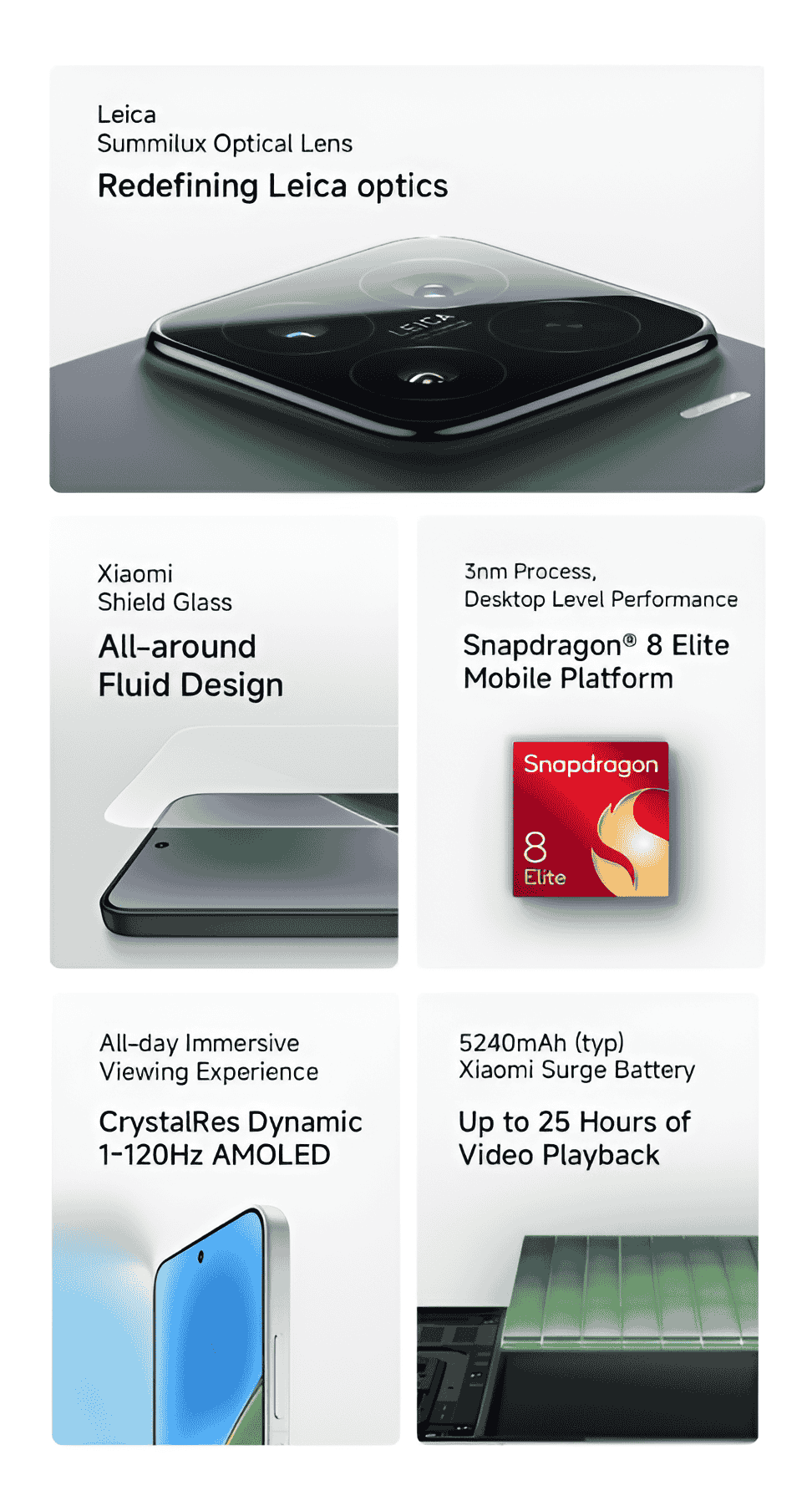 Xiaomi 15 (Indian Variant) - Key Specs