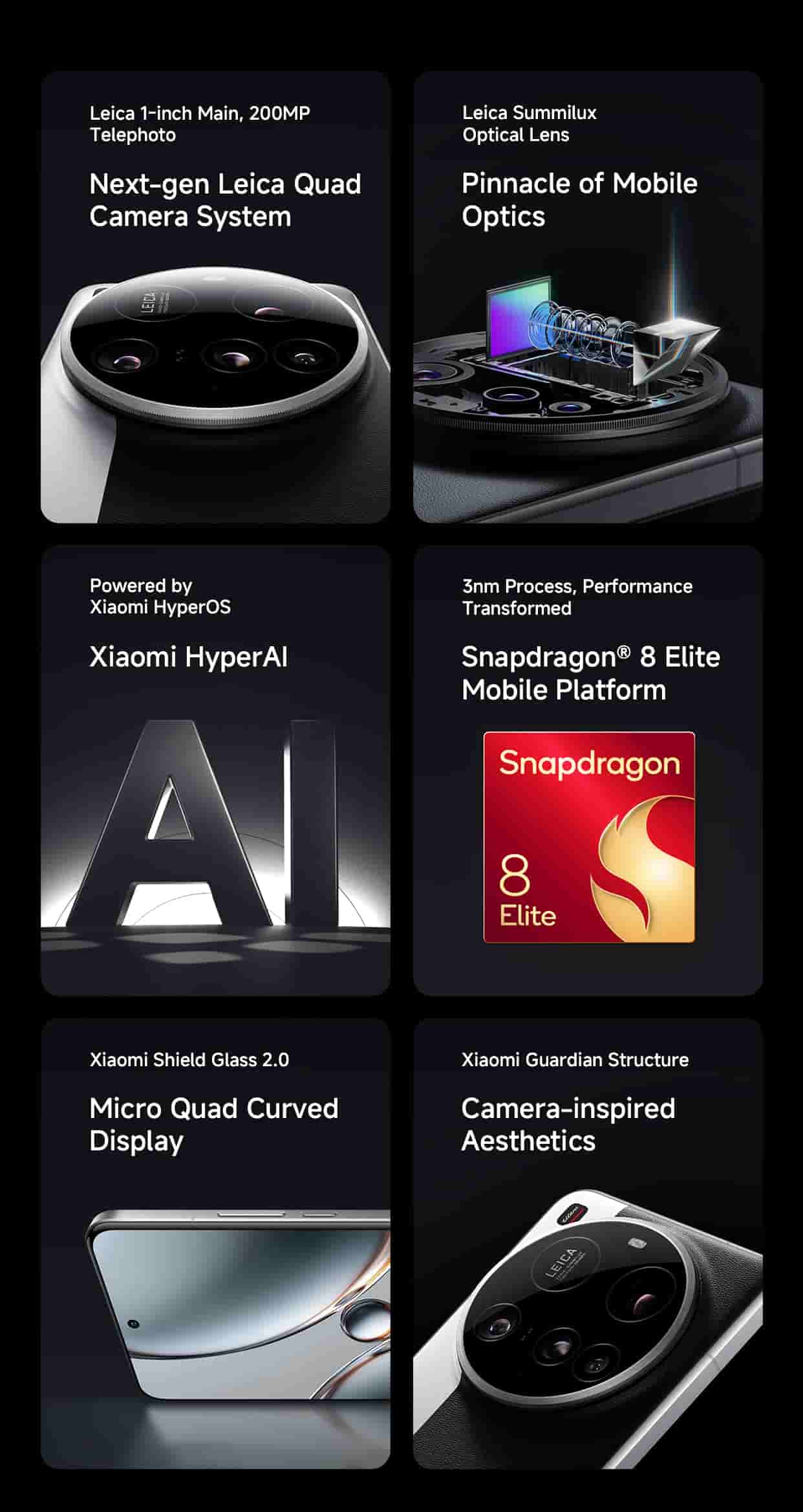 Xiaomi 15 Ultra (Indian Variant) - Key Specs