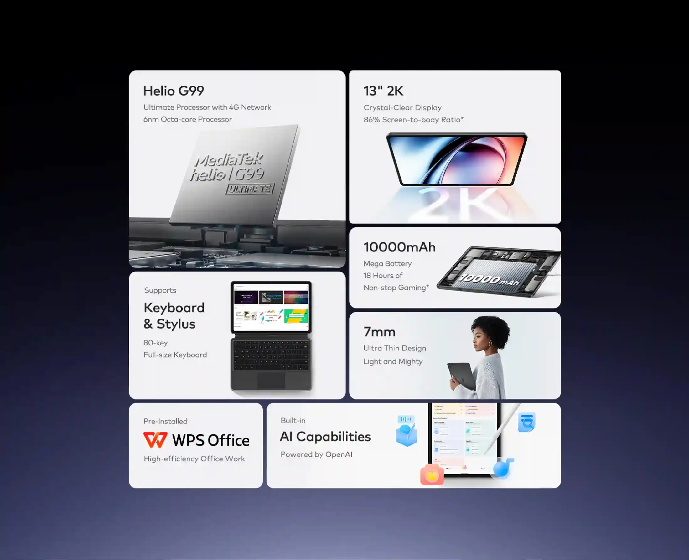 itel VistaTab 30 Pro - Key Specs