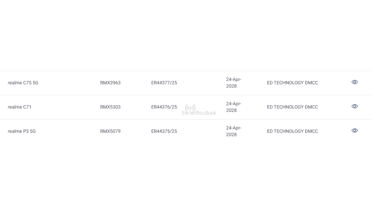 3 Realme Smartphones Spotted on TDRA