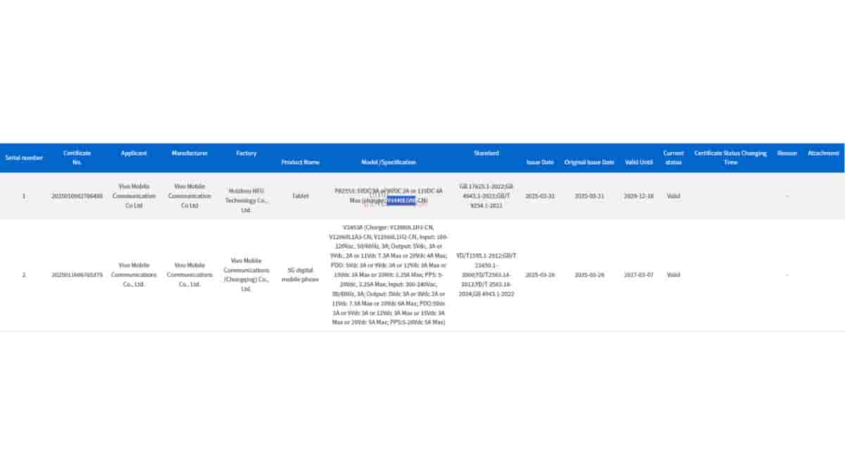 A new Vivo Pad has been spotted on 3C with 44W wired fast charging support, could be Vivo Pad 4