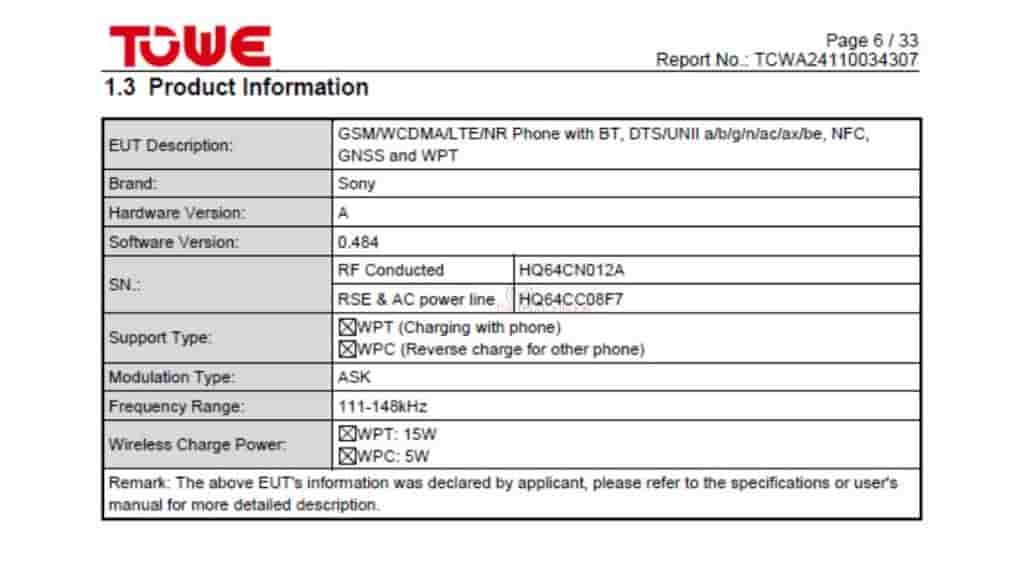 New Sony 'PY7-50337X' Smartphone - FCC Certification (1)