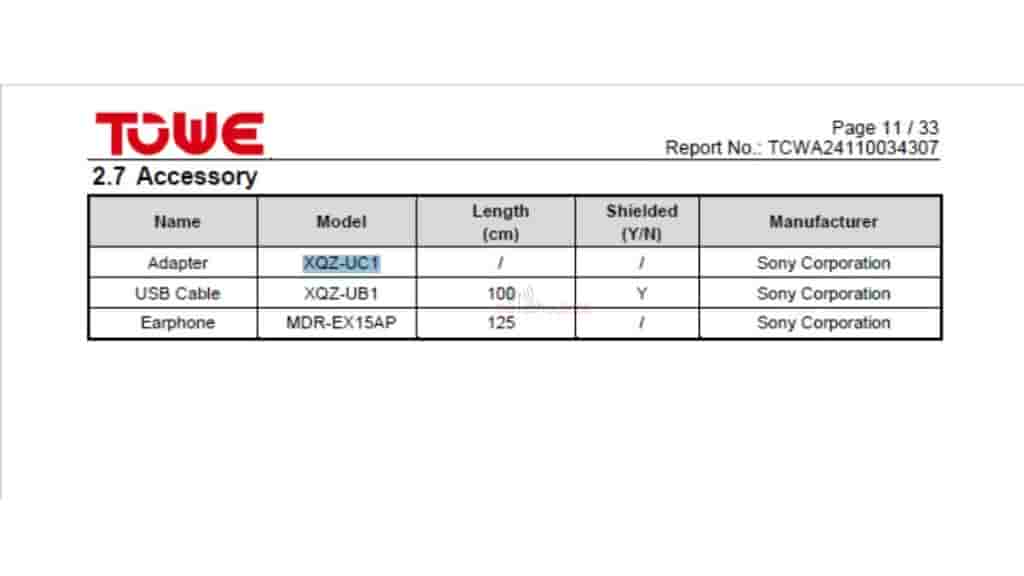 New Sony 'PY7-50337X' Smartphone - FCC Certification (2) - Charging Adapter