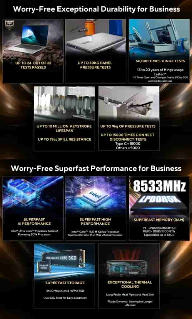 ASUS ExpertBook P Series - (3)