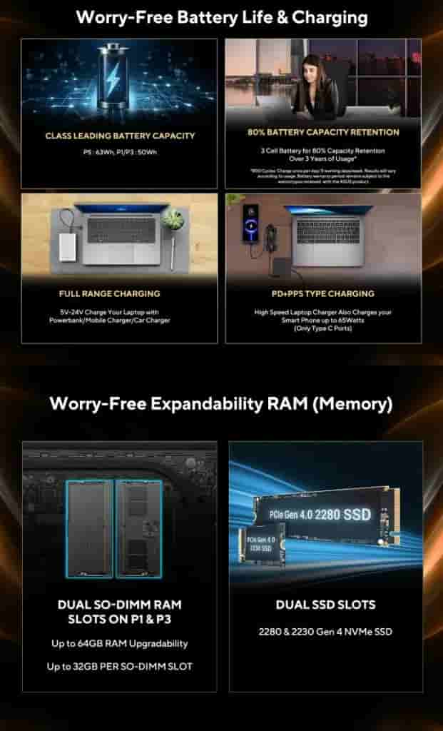 ASUS ExpertBook P Series - (5)