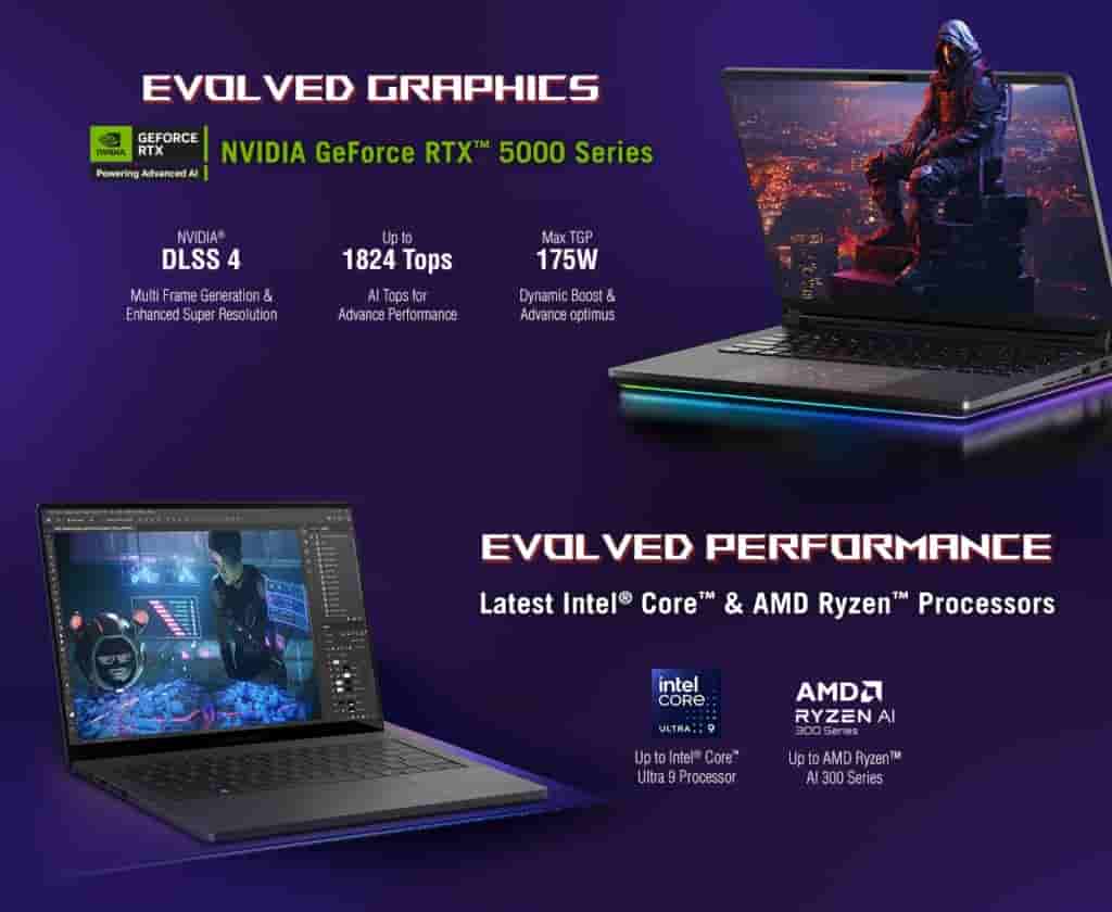ASUS ROG Gaming Laptops 2025 Models - Amazon Listing (2)
