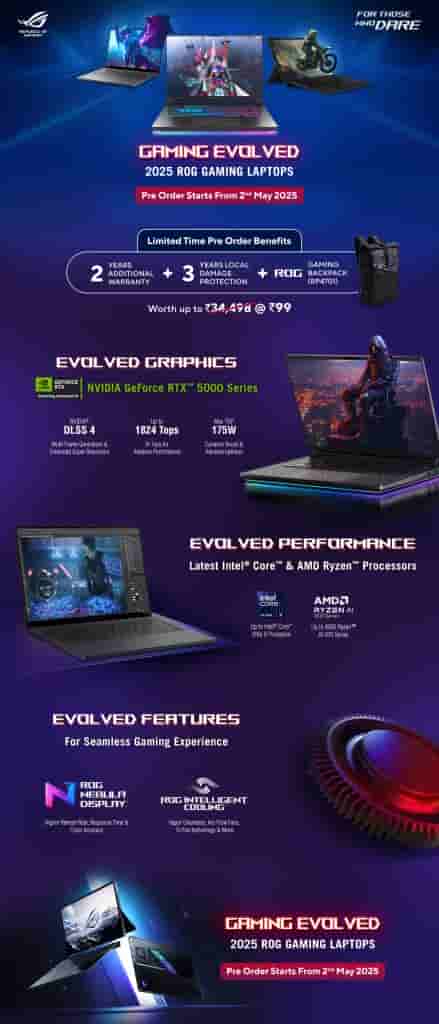 ASUS ROG Gaming Laptops 2025 Models - Amazon Listing