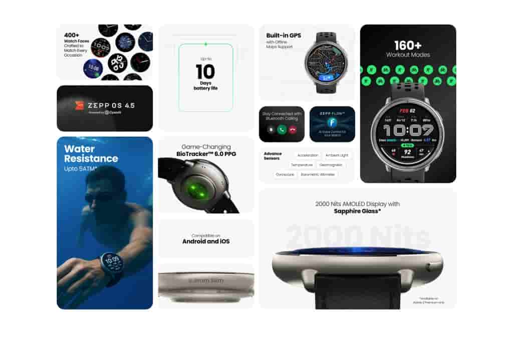 Amazfit Active 2 (2)