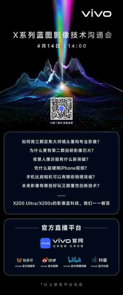 Blueprint Imaging Technology Communication Meeting (1)