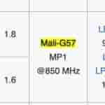 Chipset Details