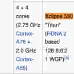 Exynos 1480 - Listing
