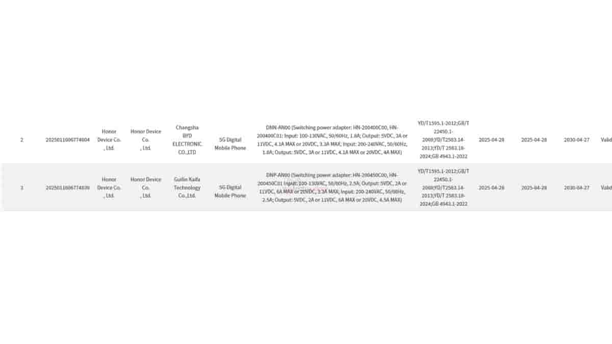 Honor 400 and Honor 400 Pro - 3C Certification