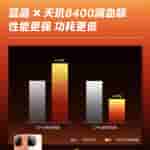 Oplus_131072