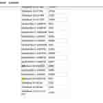 Motobook 60 - Lenovo Supported List