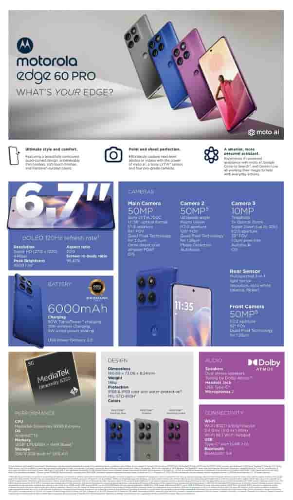 Motorola Edge 60 Pro - Key Specs