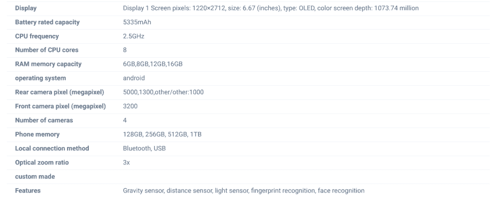 Motorola 'XT2503-3' - TENAA Listing (3)