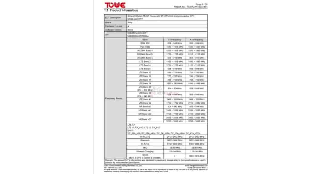 New Sony 'PY7-50337X' Smartphone - FCC Certification (4) - Network Bands