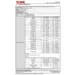 New Sony 'PY7-50337X' Smartphone - FCC Certification (4) - Network Bands