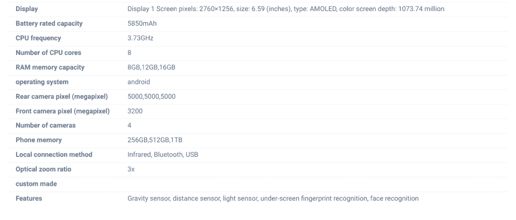 OPPO Find X8s+ - TENAA Listing (3)