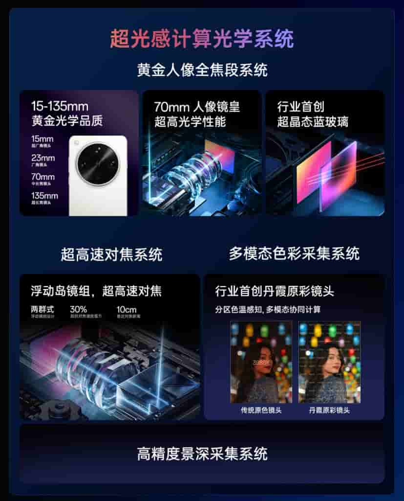 OPPO LUMO - Image (2)