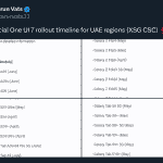 Official One UI 7 Rollout Timeline for UAE Regions - X Post