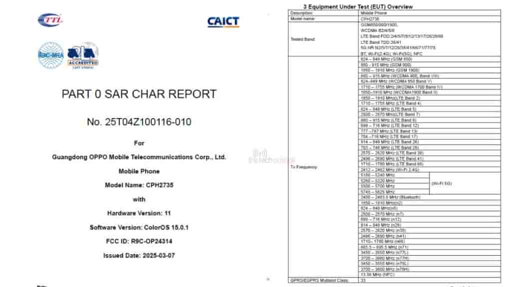 OPPO A5 5G (Global Model) - FCC Certification (1)