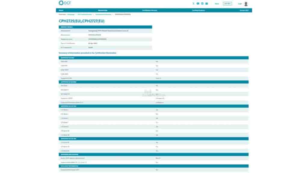 OPPO A5X 4G - GCF Certification