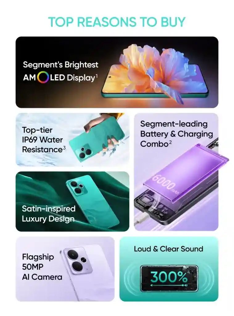 Realme 14T 5G - Landing Page (2).jpg