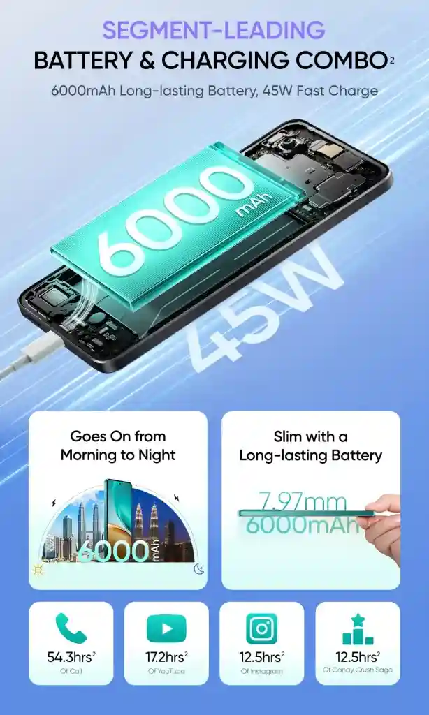 Realme 14T 5G - Landing Page (7).jpg