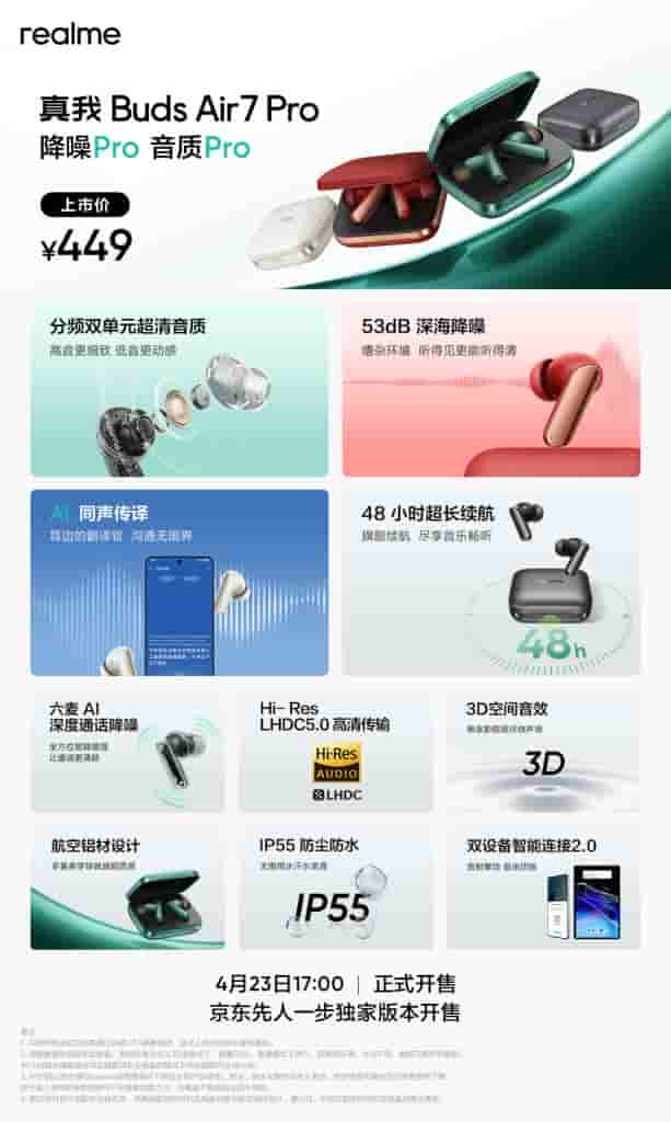 Realme Buds Air 7 Pro - Key Specs