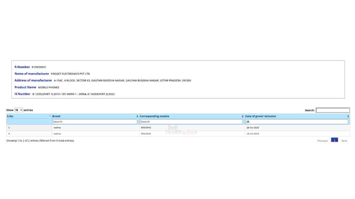 Realme C73 5G and Realme C75 5G - BIS Certification