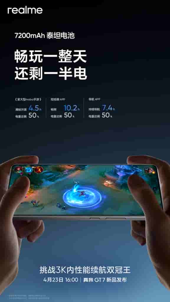 Realme GT 7 - Battery Life
