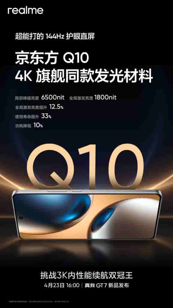 Realme GT 7 - Display
