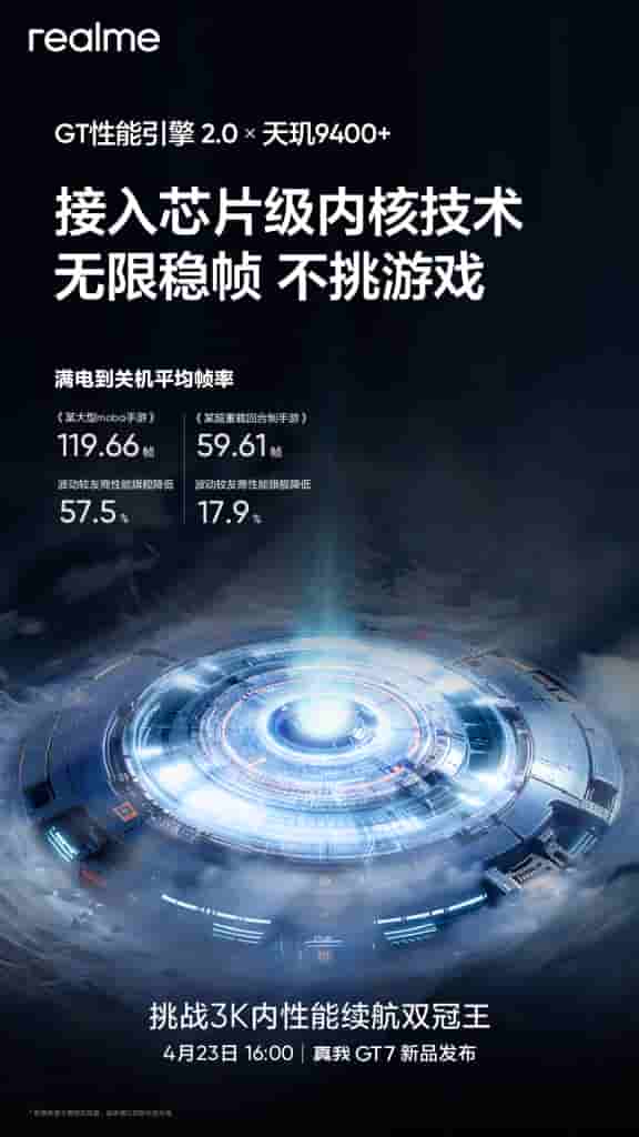 Realme GT 7 - Teaser (2)