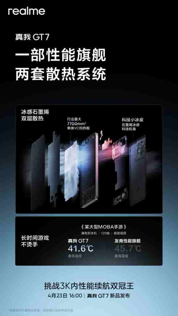 Realme GT 7 - Teaser (3)