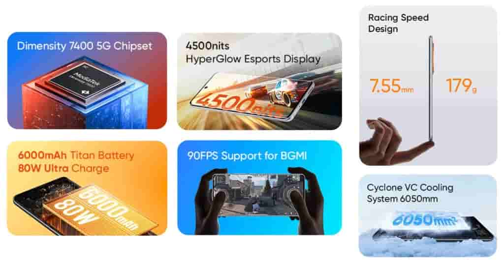 Realme Narzo 80 Pro 5G - Key Specs