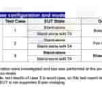 Samsung Galaxy Tab Active 5 Pro (SM-X350 - WiFi only) - FCC Certification (2)