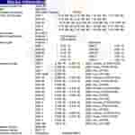 Samsung Galaxy Tab Active 5 Pro (SM-X356B - 5G) - FCC Certification (3)