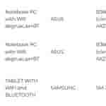 Samsung Galaxy Tab S10 FE (WiFi-Only Version) - IMDA Listing