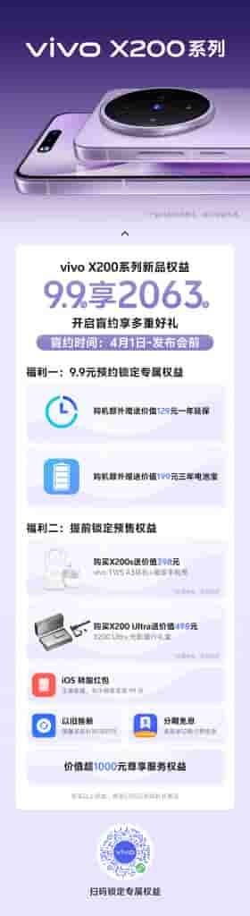 Vivo X200 Series - Reservation Benefits (1)