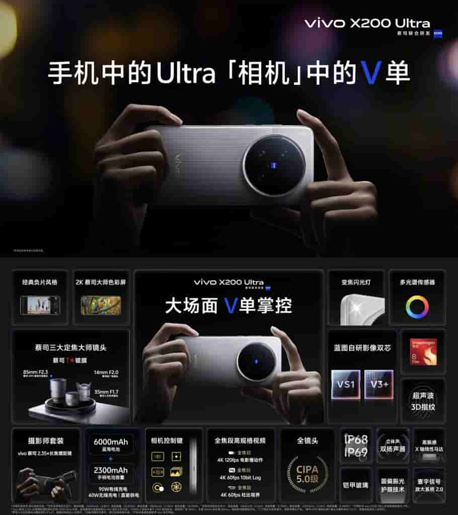 Vivo X200 Ultra - Key Specs (1)
