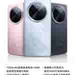 Vivo Y300 Pro+ Smartphone - Now on Sale in China (Poster Image)