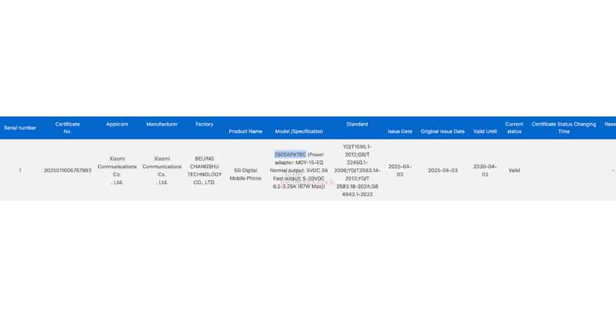Xiaomi Mix Flip 2 - 3C Certification