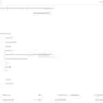 Honor 400 spotted on Google Play Console
